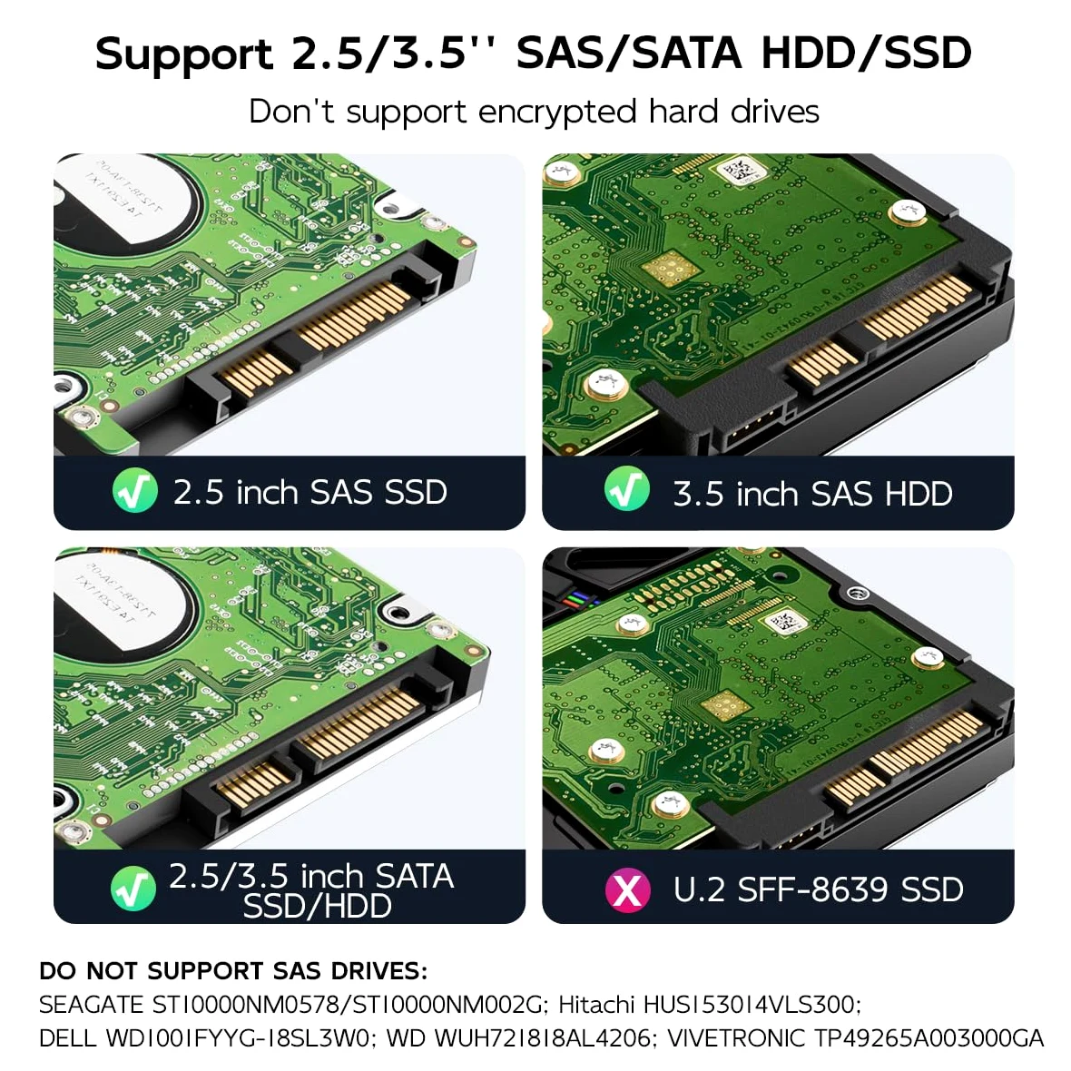 MAIWO Adattatore da SAS a USB 3.0, 2,5" SAS SATA HDD SSD, capacità 24 TB, docking station per lettore di dischi rigidi esterni con adattatore di alimentazione 12 V 2 A, senza attrezzi (bianco)