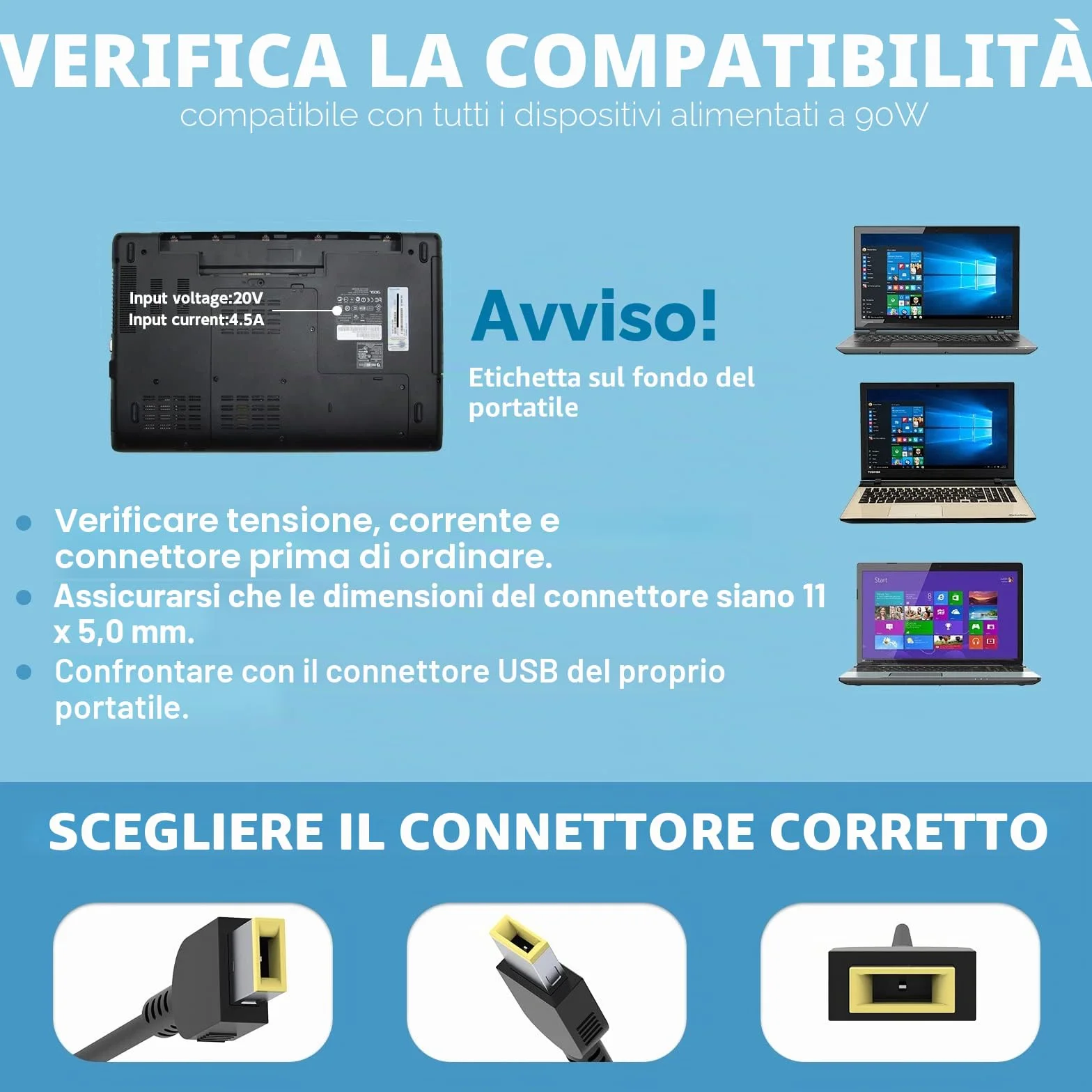 Caricatore per Lenovo，90W USB Alimentatore per Lenovo Thinkpad T470 T470S T450 T450S T460 T440 T540P E570 E560 G50 Yoga 2 13 11S Pro ADLX65NLC3A ADLX65NLC2A