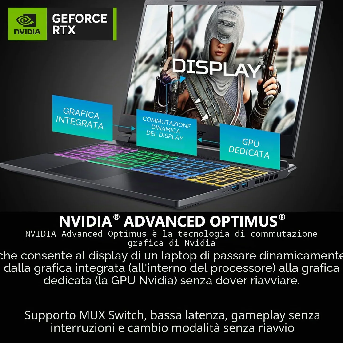 Acer Nitro 16 Laptop da gioco | CPU esagonale AMD Ryzen 5 7640HS | GPU NVIDIA GeForce RTX 4050 per laptop | Display WUXGA 165Hz IPS da 16 pollici | DDR5 da 8 GB | SSD Gen 4 da 512 GB |
