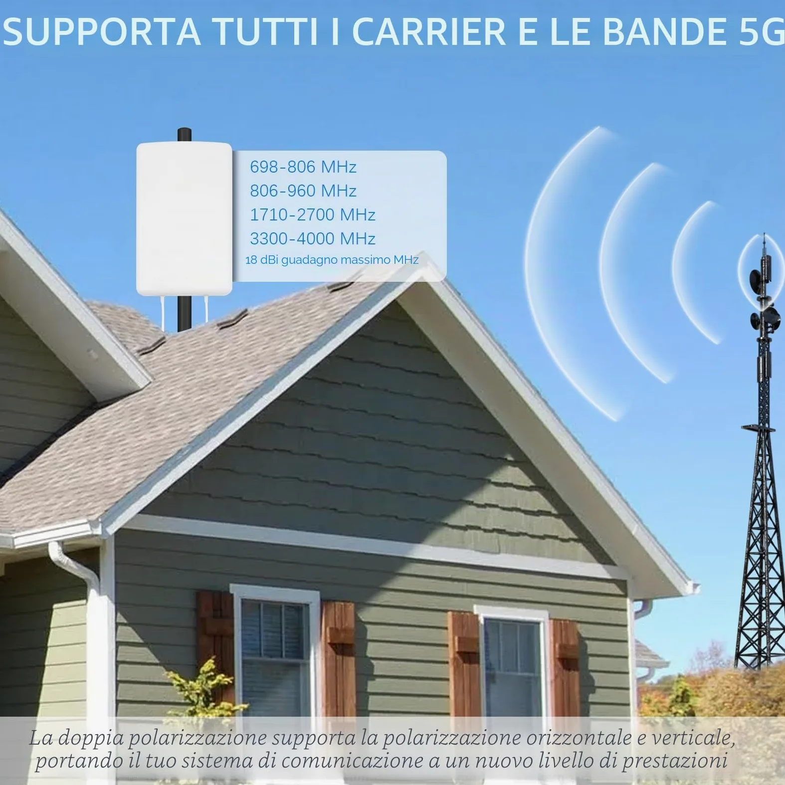 Antenna 4G LTE 5G da Esterno Mimo Logaritmica 698-2700 | 3300-4000 MHz | Guadagno fino 18 dBi compatibile per Router 5G 4G Connettore SMA con TS9 e 2 Cavi a Bassa Perdita da 10M