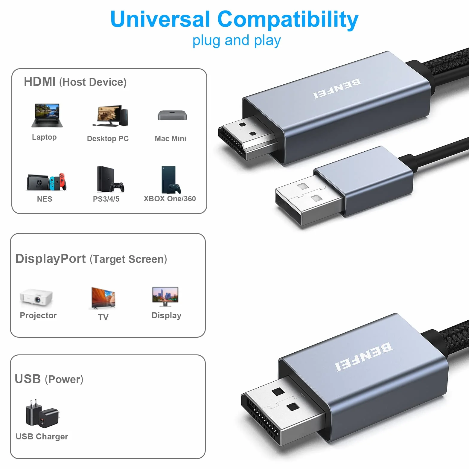 BENFEI Cavo da HDMI a DisplayPort, 1,8 M Sorgente HDMI a monitor DisplayPort Compatibile con PC Scheda grafica Laptop PS5 Xbox One(360) Supporta 4K@60Hz 2K@144Hz 1080P@165Hz
