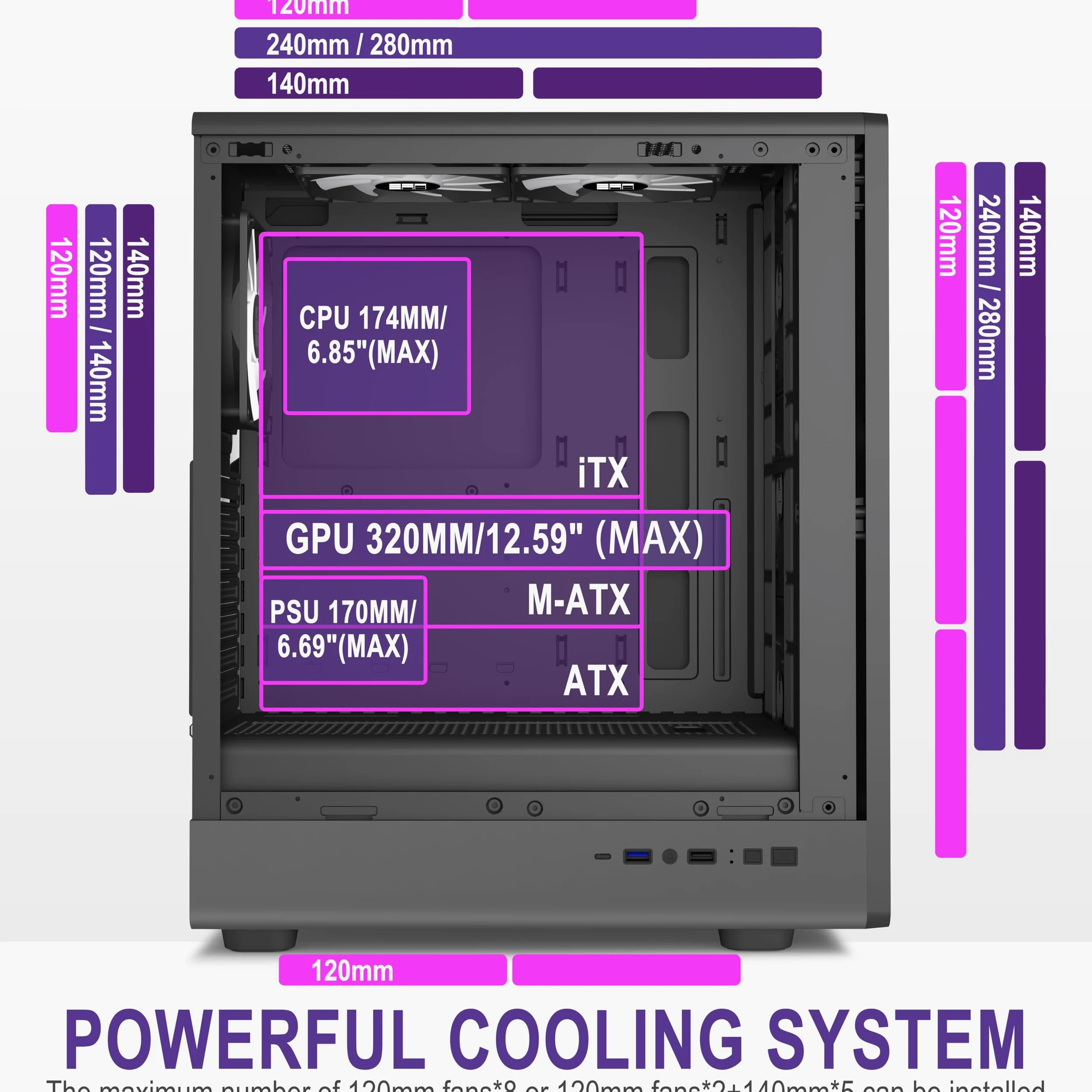 FOIFKIN K6 Case PC ATX con 6 Ventole PWM ARGB-(3 x 140 mm e 3 x 120 mm), Case PC Mid-Tower in Mesh, Alto flusso d'aria, Supporto RAD 240 mm, Case ATX Nero, Case PC Gaming, Type-C (Nero, K6)