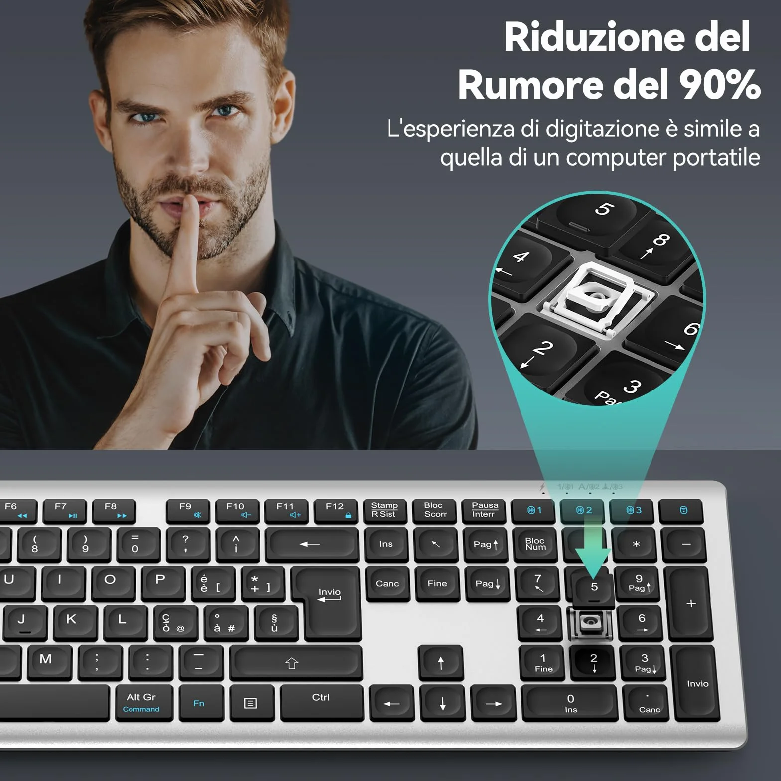 TECKNET Bluetooth Tastiera Wireless, 4 Commutazione Dispositivo(2.4G+BT), USB C Ricaricabile, Full-Size Ultra Sottile Tastiera Senza Fili per PC/Tablet/Windows/MacOS, Layout Italiano QWERTY