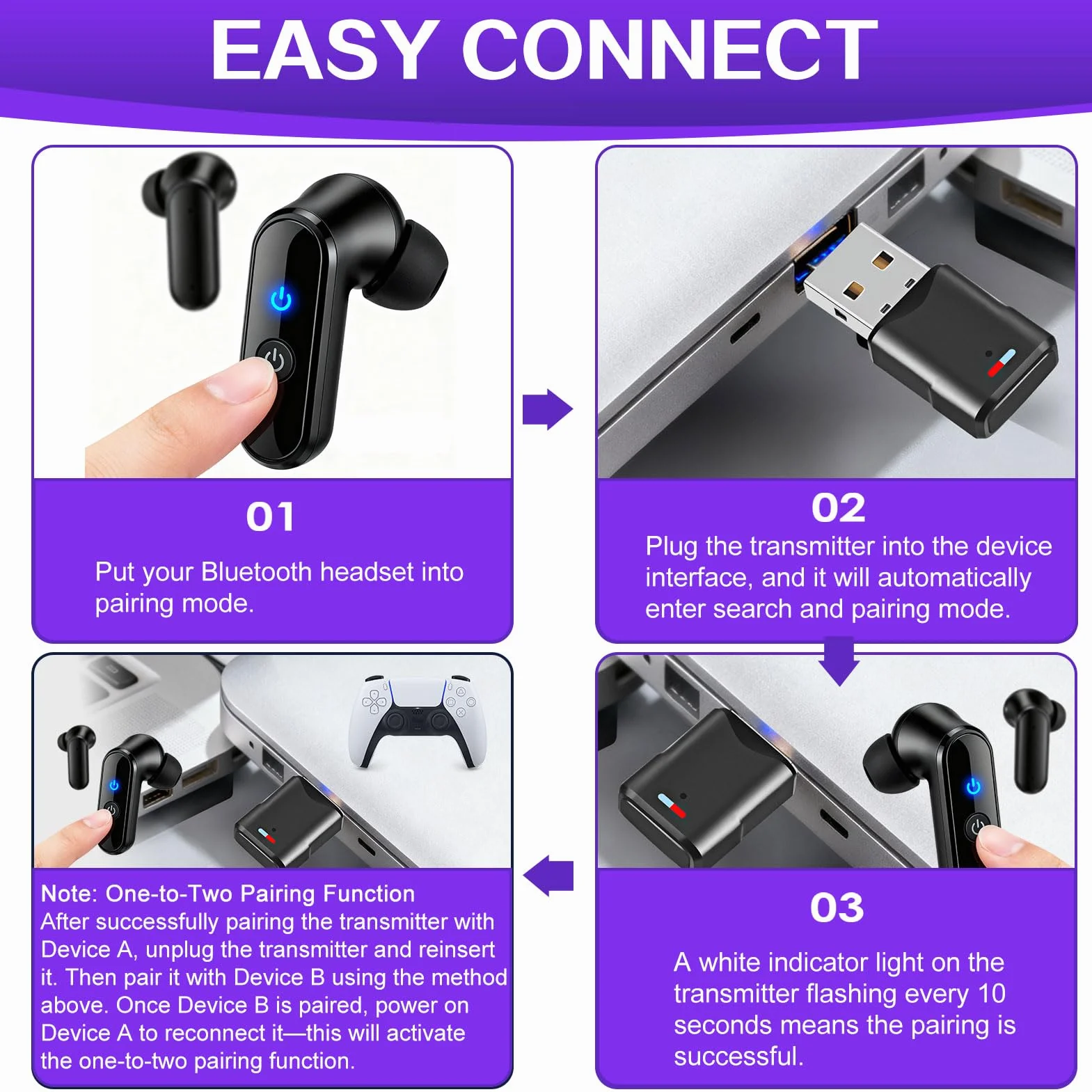 Adattatore USB Bluetooth 5.3 per PS5/PS4/SwitchConsole/PC, Dongle Dual Accoppiamento a bassa latenza Chiave Trasmettitore Ricevitore Audio Wireless per Windows/Macos/Cuffie/Altoparlanti