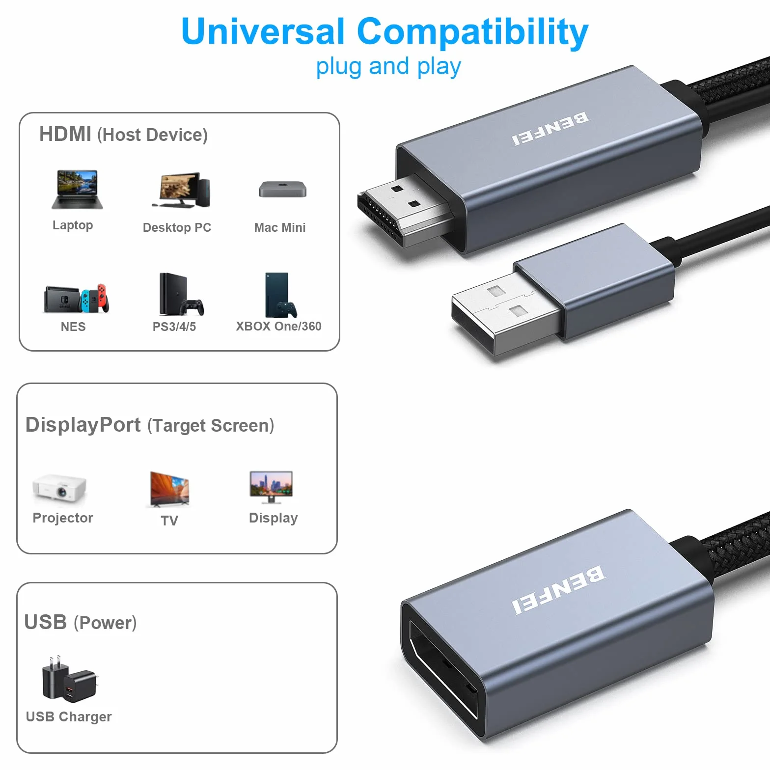 BENFEI Adattatore HDMI a DisplayPort, convertitore HDMI a DisplayPort 4K@60Hz 2K@144Hz 1080P@165Hz, compatibile con scheda grafica PC portatile PS5 Xbox One (360)
