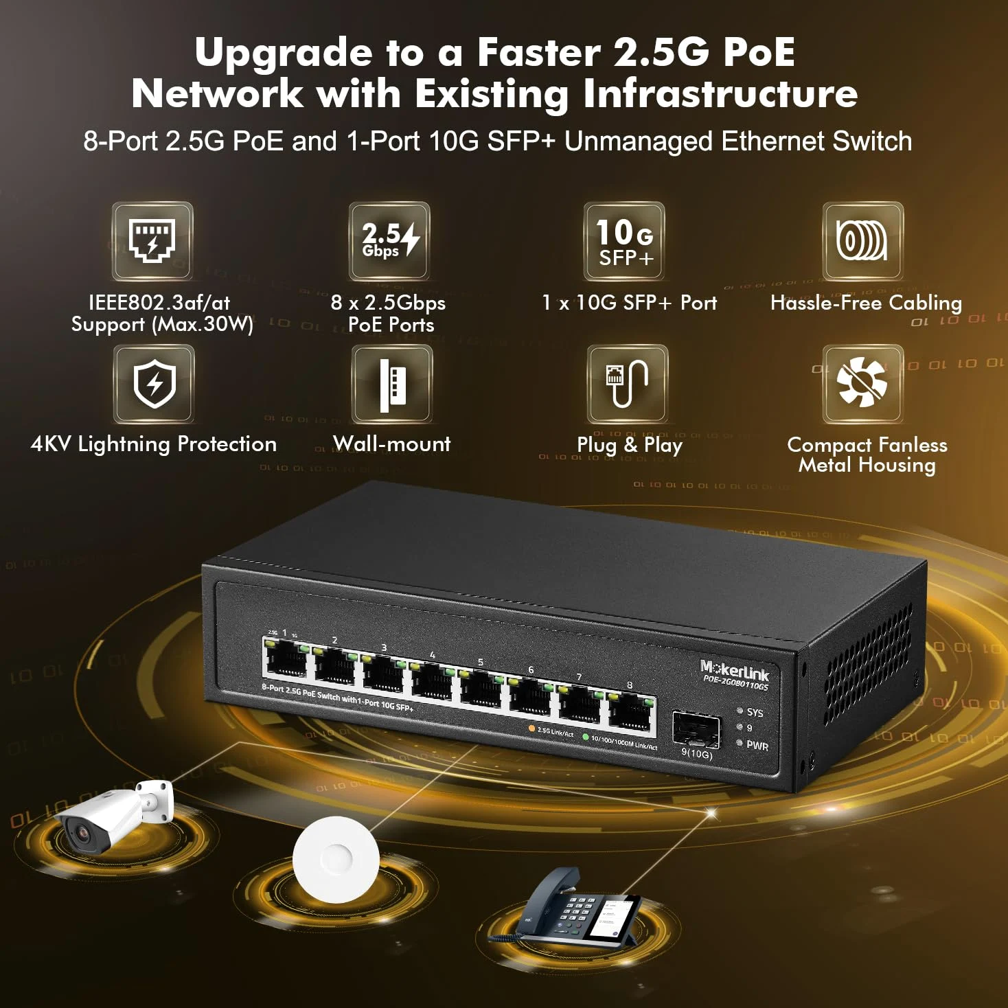 MokerLink Switch PoE a 8 porte 2,5 G con slot SFP+ 10 G, 8 porte Base-T da 2,5 G, compatibile con 10/100/1000 Mbps, IEEE8023af/at PoE 120 W, Metal Ungested Fanless Small Network Switch