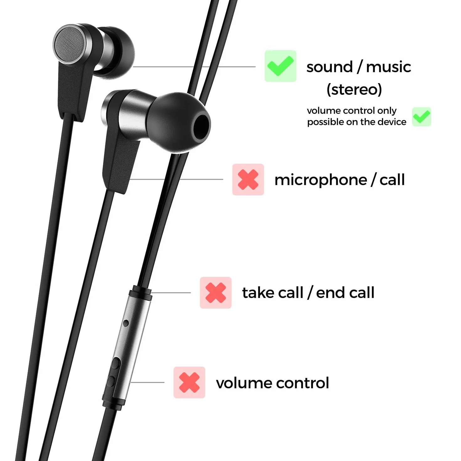 deleyCON USB-C a 3,5mm Audio Adattatore - DAC-Chip & TRRS - USB Tipo-C Connettore a Presa Jack - Compatibile con Smartphone, Tablet, Cuffie, Altoparlanti - Bianco