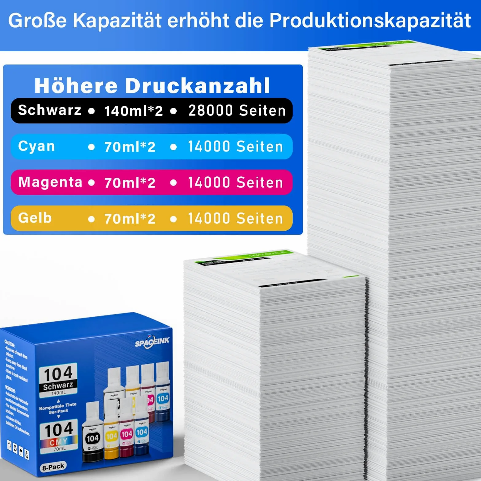 Inchiostro 104 Multipack 2 Set Compatibile per Epson 104 Inchiostro ET-2820 ET-4800 ET-2870 ET-2810 ET-2862 ET-2826 ET-2856 ET-4810 ET-2811 ET-2812 ET-2 4 ET-2 815 Stampanti (2 Neri 2 Ciano 2 Magenta