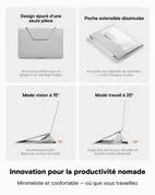 MOFT Custodia e supporto per computer portatile, espandibile e ultra sottile, per notebook da 13"-14", compatibile con MacBook Pro 15, HP, Dell, Lenovo, Asus, regali per uomini e donne