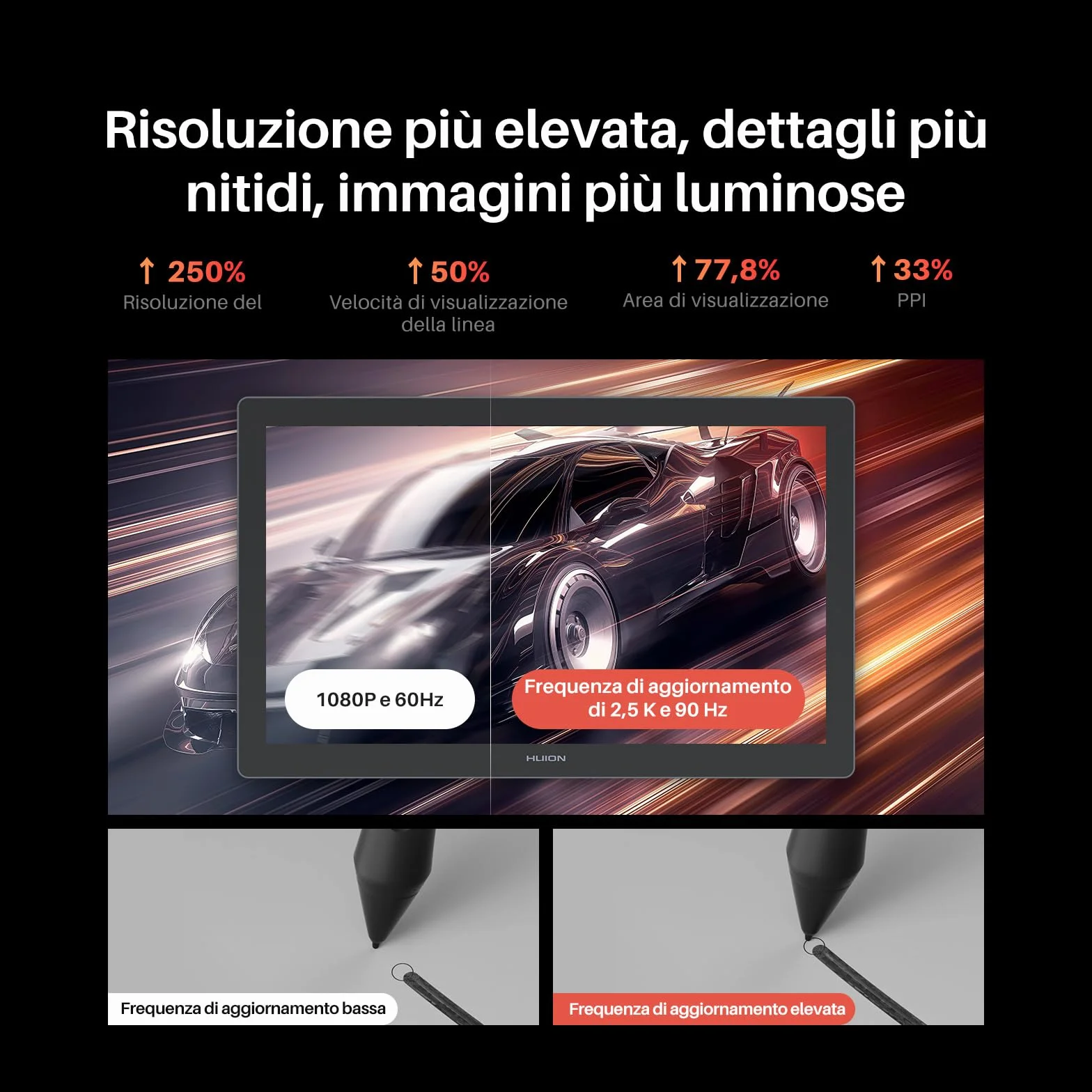 Huion Kamvas 22 (Gen 3 Tavoletta Grafica Con Schermo, display QHD 2,5K 21,5" 90Hz, stilo PenTech 4.0, 16384 livelli, 99% sRGB, ΔE<1,2 per illustrazione, design e animazione