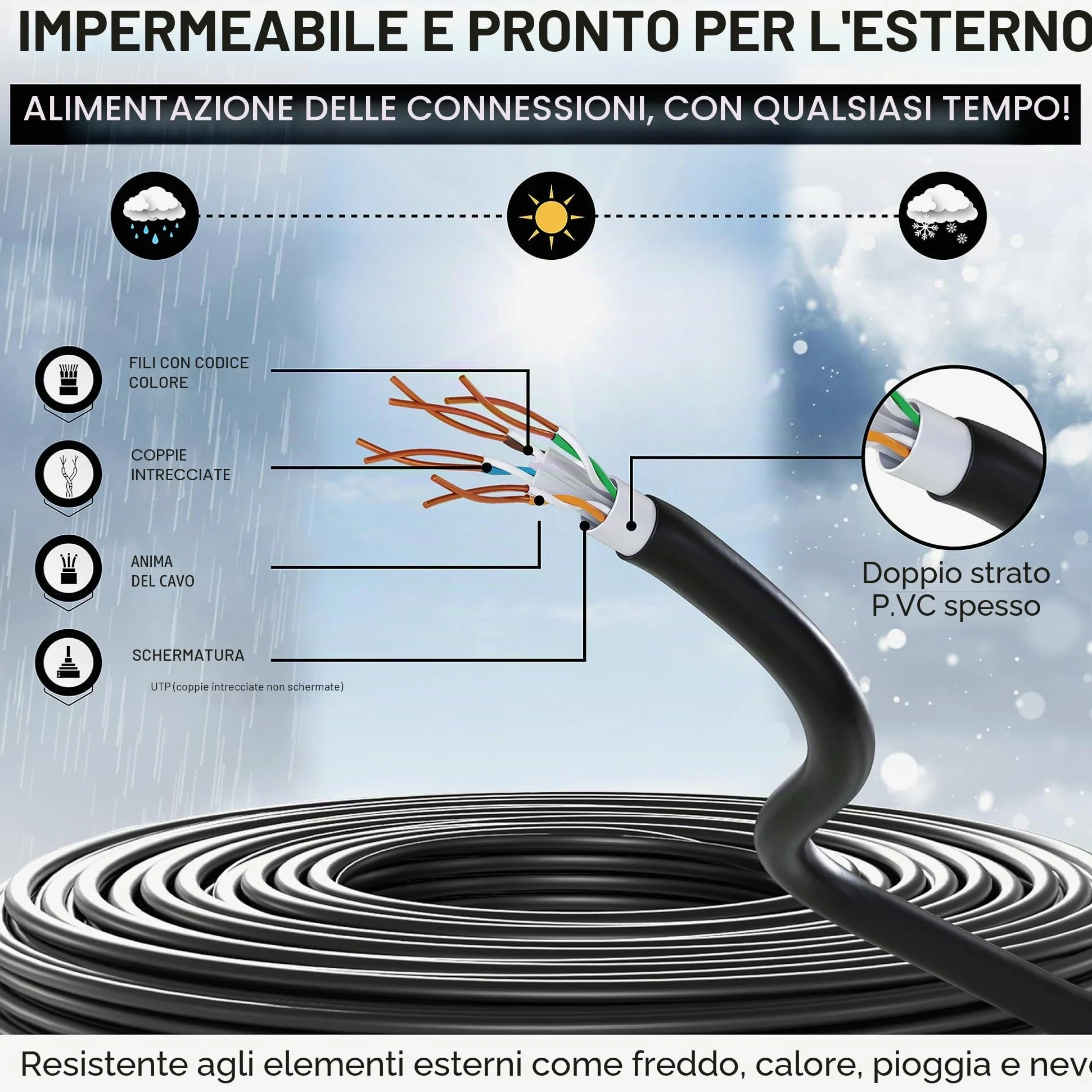Mr. Tronic Cavo Impermeabile Esterno Ethernet Cat 6 da 50m, Cavo di Rete LAN Cat 6 ad Alta Velocità Per Internet Veloce 1 Gbps - AWG24 Sfuso Senza Connettori RJ45, UTP CCA (50 Metri, Nero)