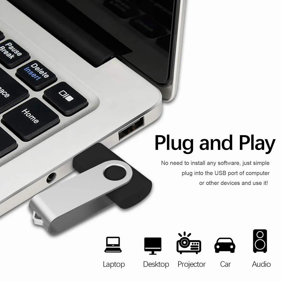 Chiavetta usb 128gb
