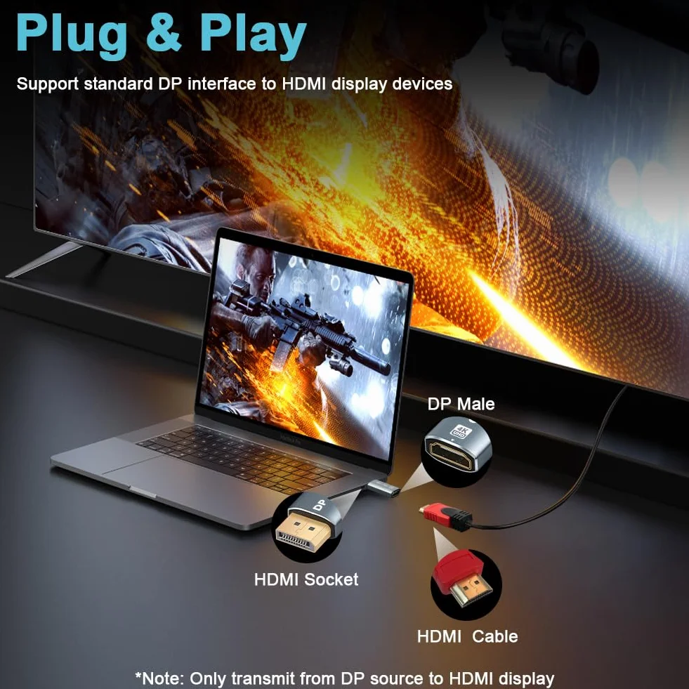 AXFEE 2 Pezzi Adattatore DisplayPort a HDMI 4K, Risoluzione 4K@30hz DP Maschio a HDMI Femmina Convertitore, hdmi Adattatore Displayport, per HDTV, Monitor, Proiettori, Portatili, Desktop