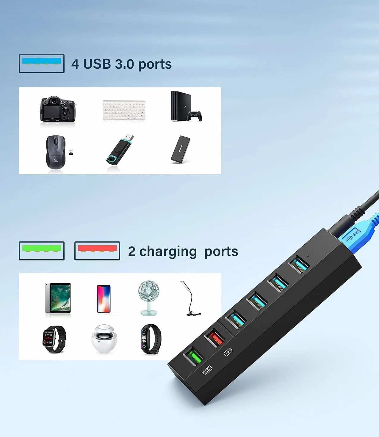 Hub USB 3.0, Vansuny Hub USB 3.0 Alimentato, 6 in 1 Porta USB Multipla per PC, Ultra Trasferimento Ultra Veloce 5Gb/s