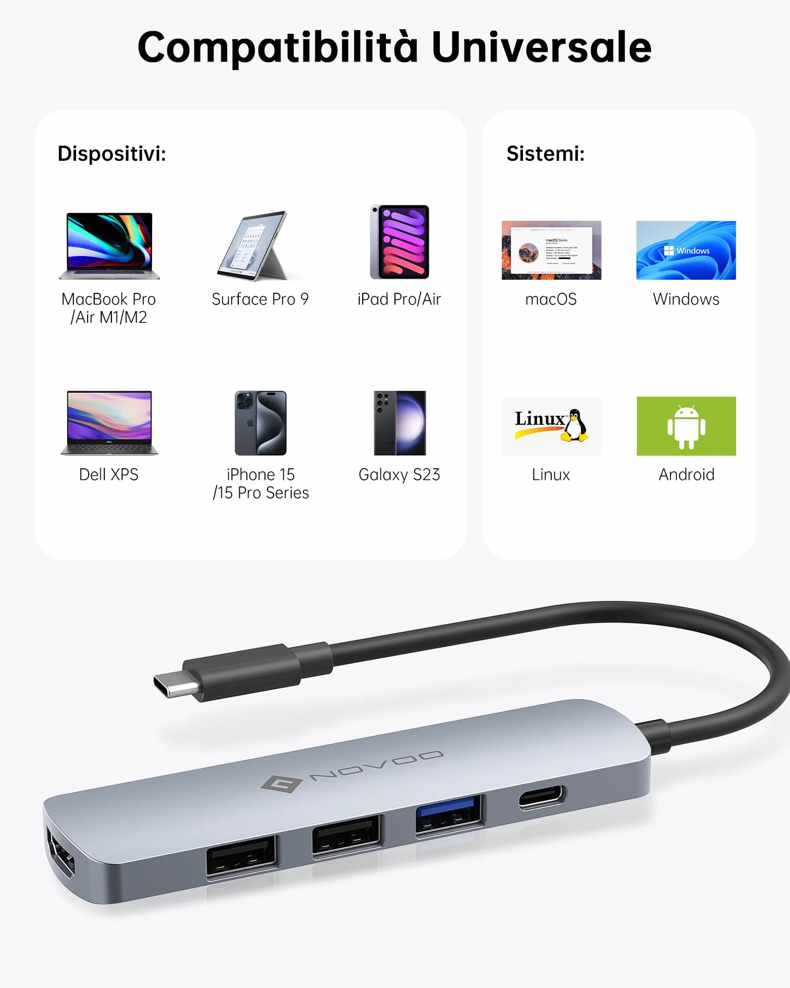NOVOO USB C Hub with HDMI 4K, 100W PD, 3 USB Data Ports USB C 5Gbps Dock USB C Adapter for iPhone 15/15 Pro, MacBook Pro/Air M1 M2, iPad Pro, Surface, XPS, Thinkpad, Galaxy and More