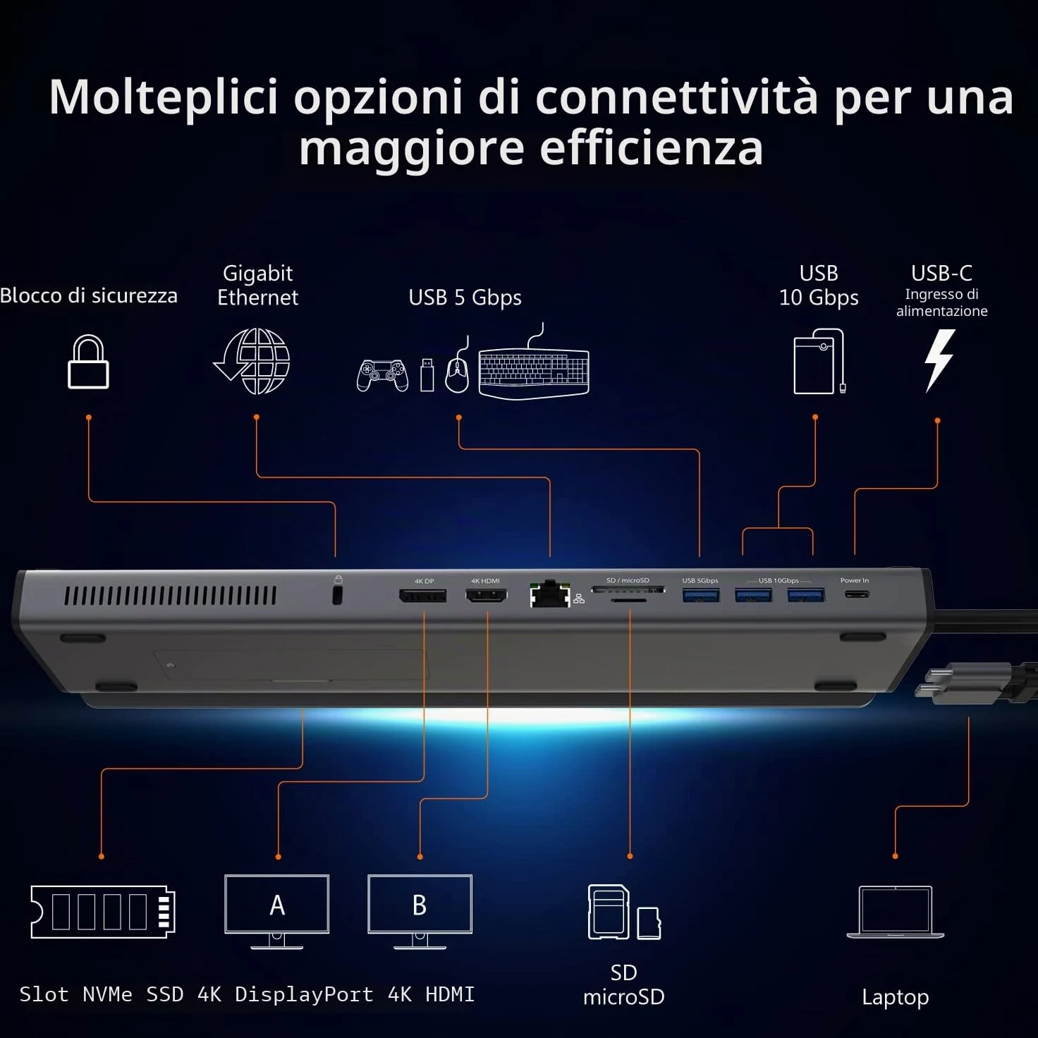 j5create USB C Dual 4K 60Hz Display Docking Station (12-in-1), alloggiamento SSD M.2 NVMe integrato, HDMI, DisplayPort, USB-A 10Gbps, lettore di schede, PD 100W, per Mac Pro, laptop Windows (JCD552)