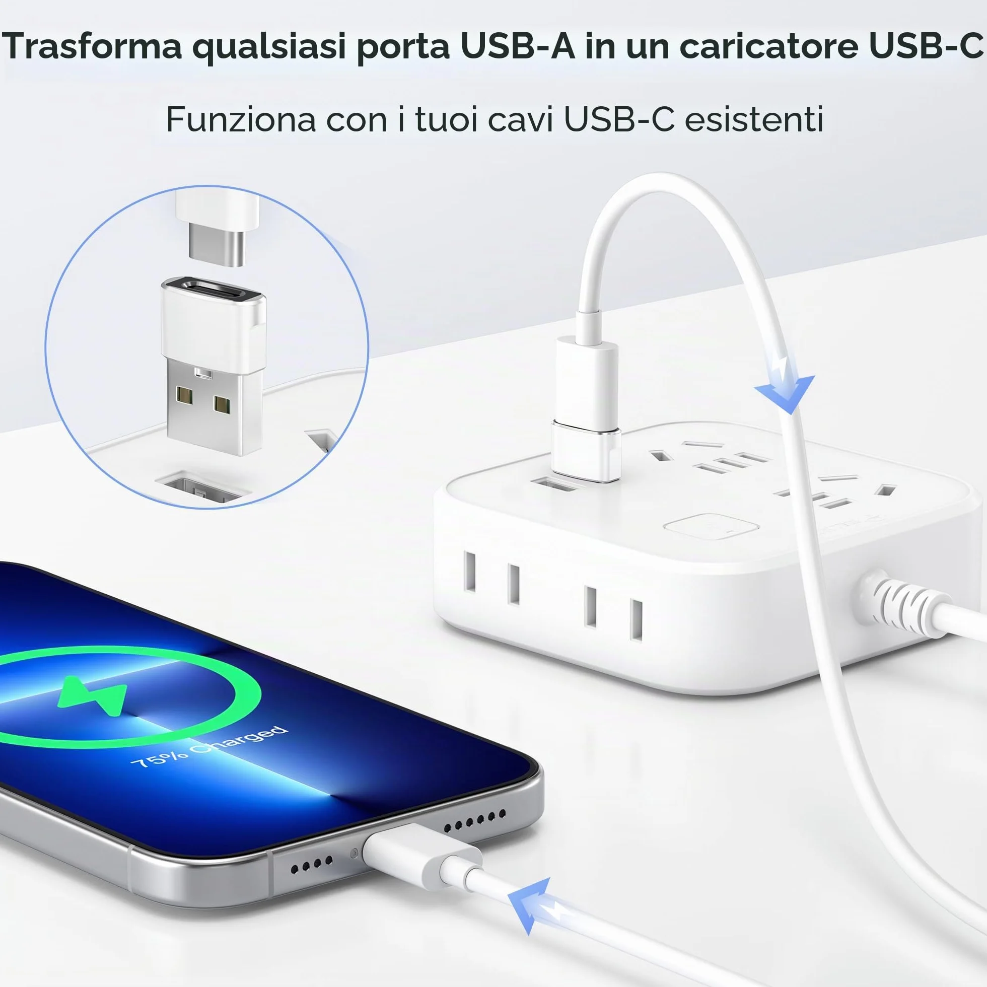 BASESAILOR Adattatore USB C a USB per iPhone 17 16 e Pro Max 2Pezzi，USBC Femmina a USBA Maschio per Apple 15 14,iPad 10 Air 7 Mini,Airpods 4 3,Apple Watch iWatch,Samsung Galaxy Z Flip Fold S26 S25 A56