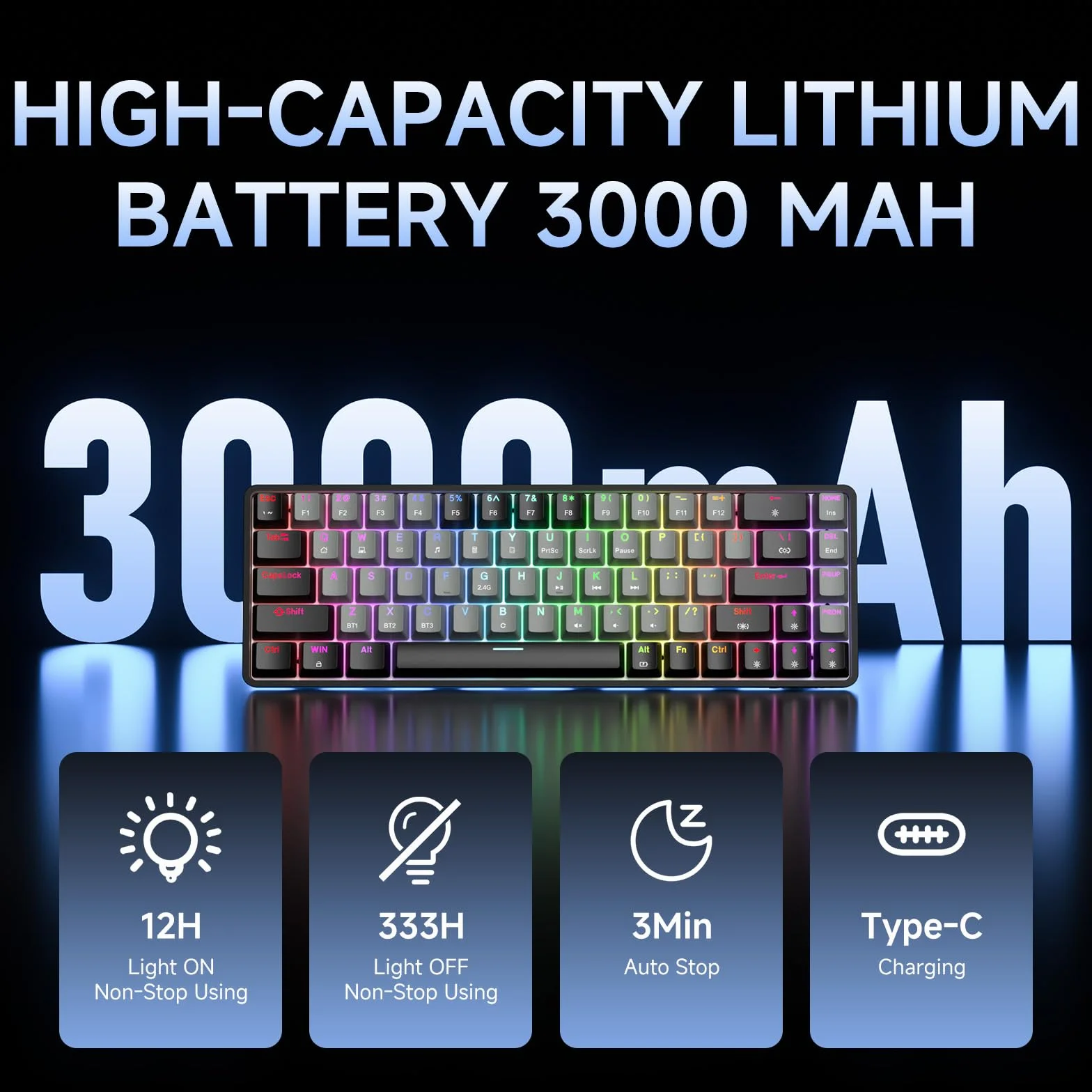 Dierya DK68 Tastiera Gaming Wireless,60% Tastiera Meccanica Bluetooth/2.4G/USB-C RGB,Interruttore Rosso,Double-Shot ABS Keycaps Compatibile con Win/Mac,Grigio nero-A(Layout US,QWERTY)