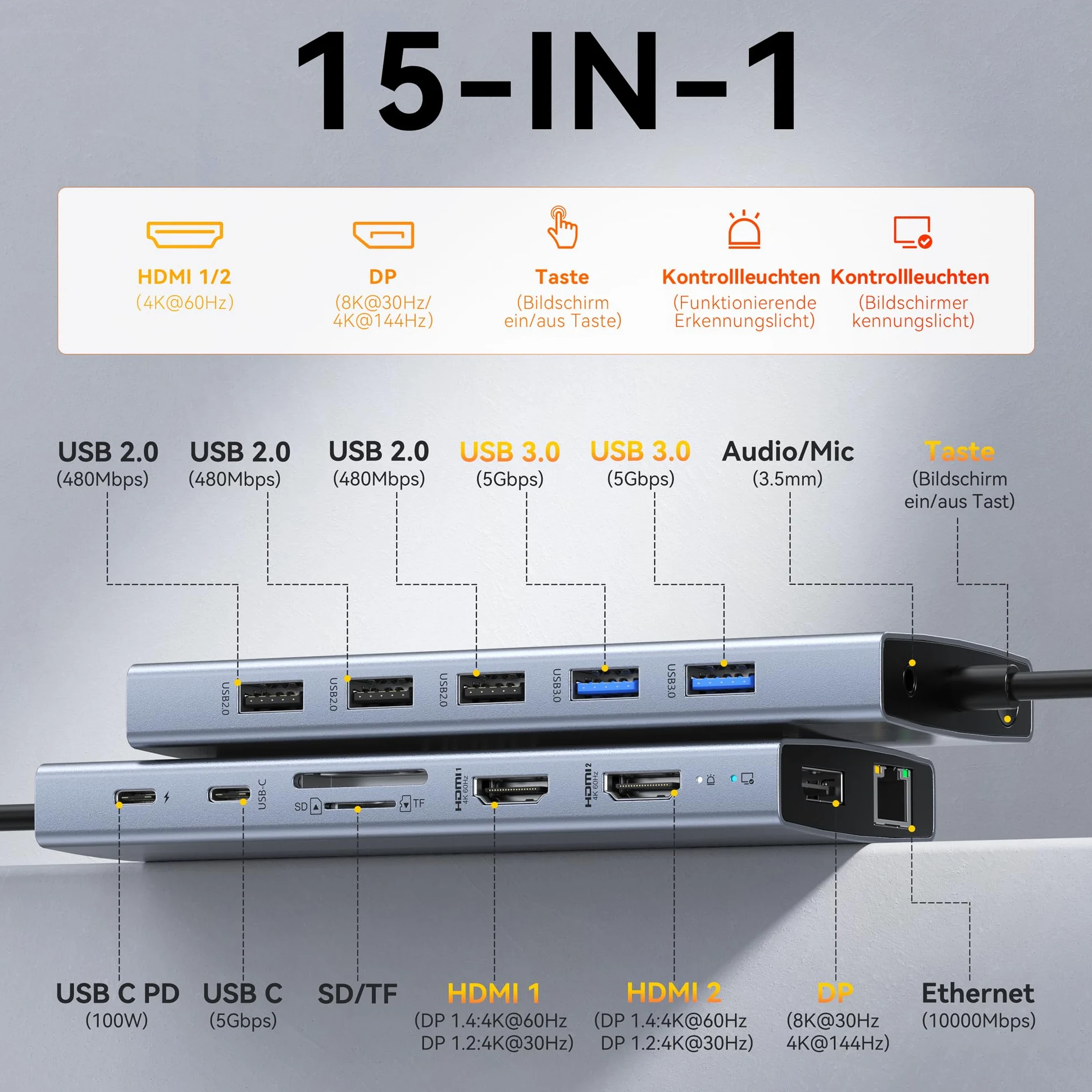 Docking station Laptop 2 Monitor 15 in 1 Docking Station Triple Display, USB C Hub Adattatore con due HDMI, 8K DisplayPort, Ethernet, PD, 5USB, USB C, SD TF Slot per schede, audio e pulsante on/off