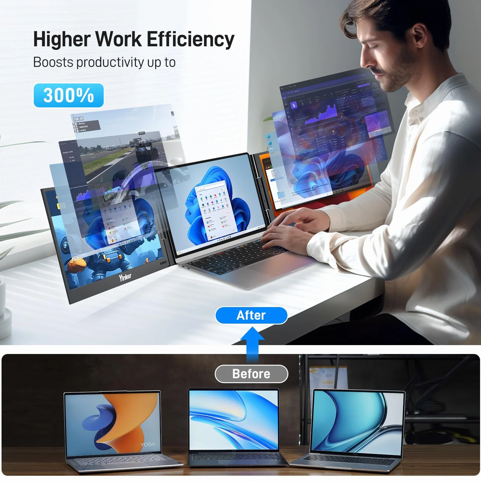 15,6” FHD triplo schermo laptop estensione UNO cavo di collegamento per laptop 11‘’-16‘’ ruotabile a 360° e ripiegabile per lavoro, viaggi, gioco