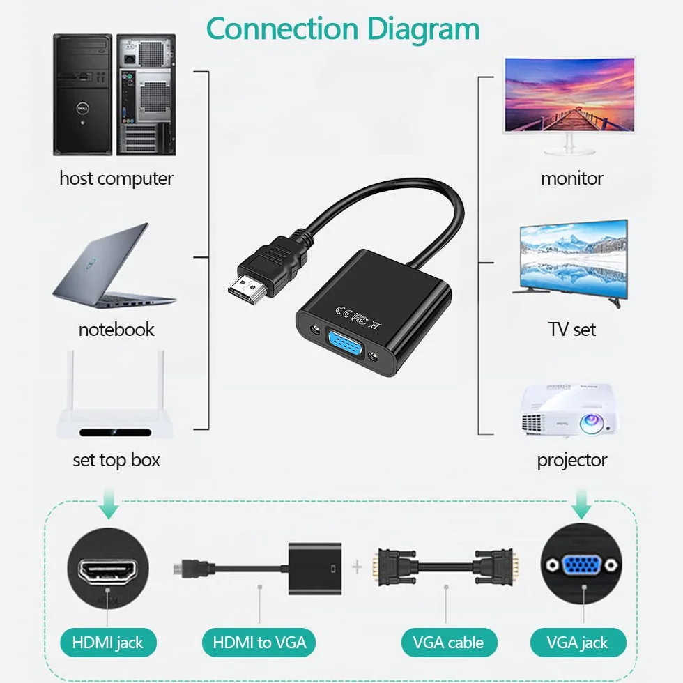Vinmooog Adattatore HDMI a VGA Cavo HDMI su VGA adattatore hdmi vga,1080P cavo hdmi vga adattatore hdmi in Oro con porta audio da 3,5mm per Pc,Laptop,Proiettori,PS4/3
