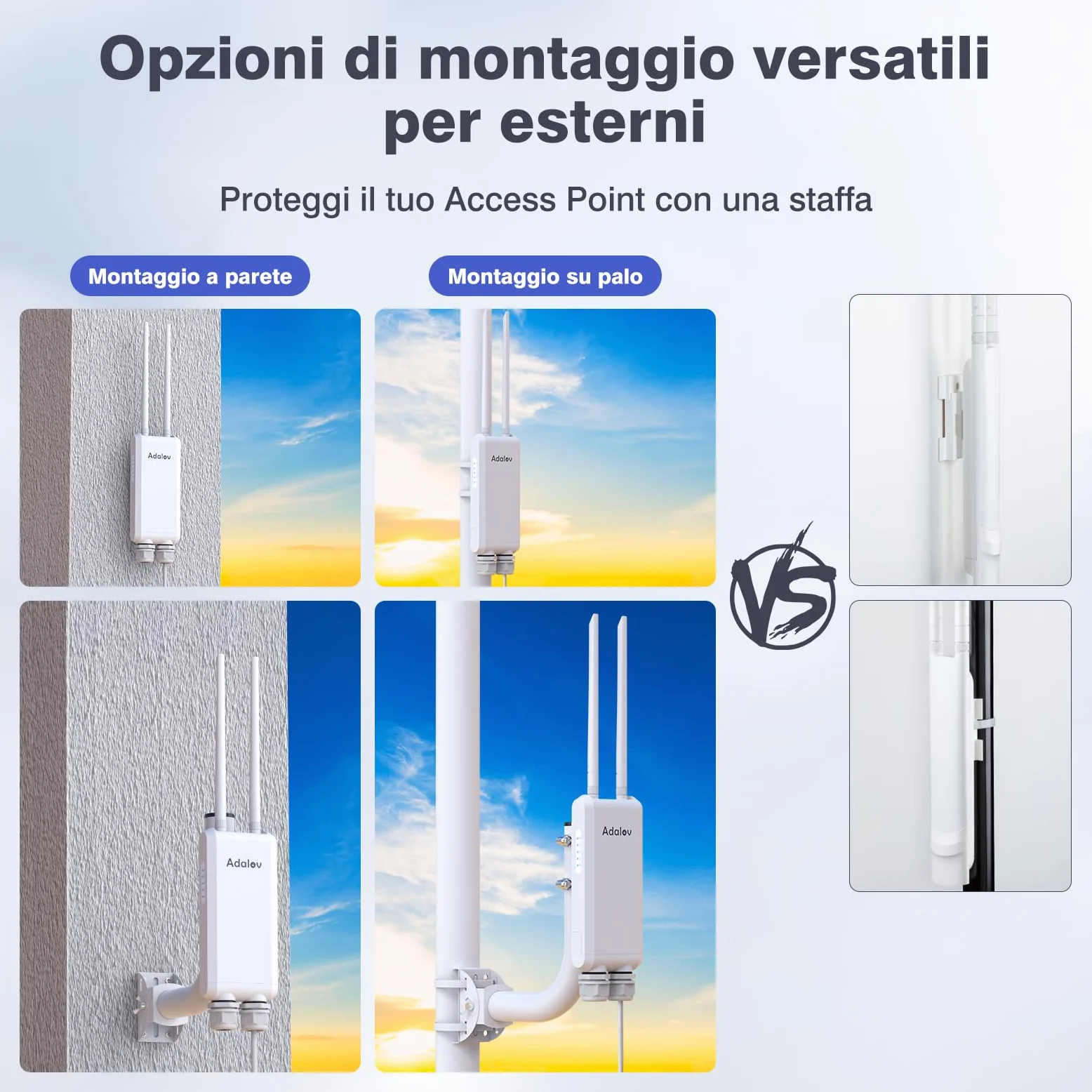 AdaLov Gigabit Access Point Wireless Esterno, Punto di Accesso WiFi a Lungo Raggio, 1200Mbps Dual Band 2.4/5.8GHz, Impermeabile IP66, Ripetitore WiFi per Negozio/Giardino/Garage/Scuola/Camper,48V PoE