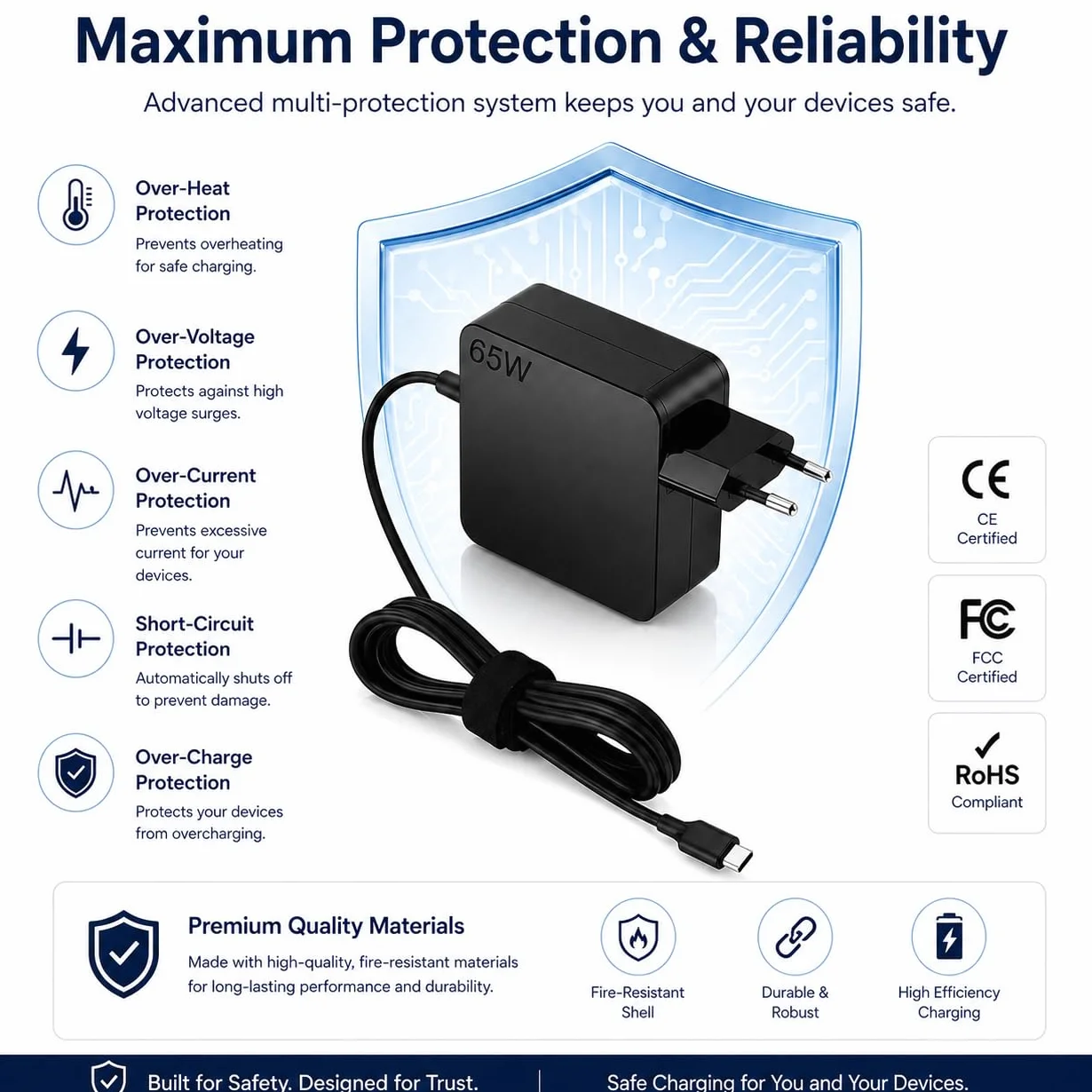 Alimentatore USB C 65W Caricatore compatibile con MacBook Air/Pro, Dell XPS 13/15, Latitude 5300/5400/5410/7390/7490, HP Spectre x360, Envy x360, EliteBook 830/840/850, ASUS ZenBook, Acer Swift/Spin