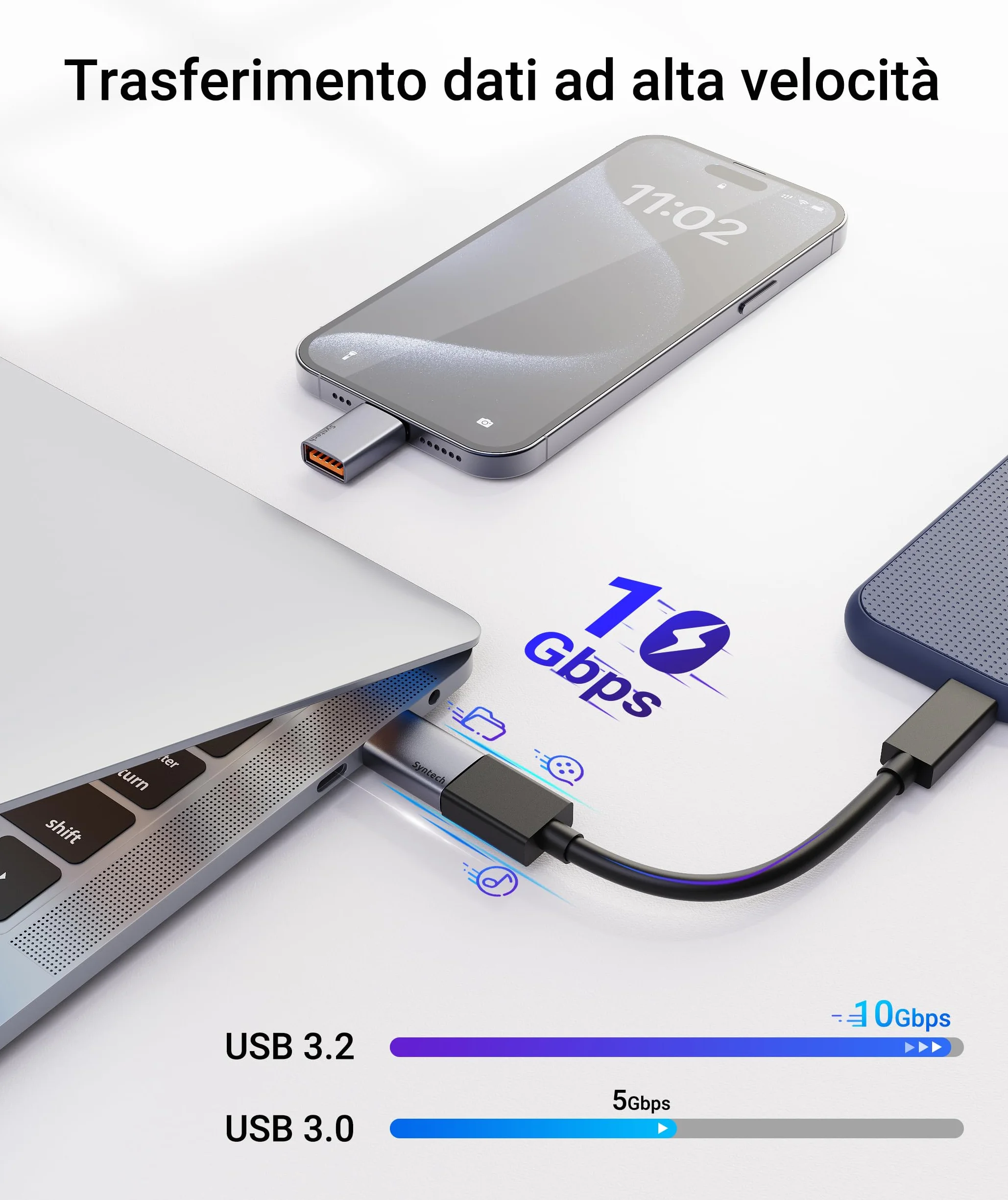 Syntech Adattatore USB C a USB (2 Pezzi), USB3.2 Gen 2 da 10 Gbps, Adattatore Type C Maschio a A 3.2 Femmina Compatibile con iPhone 17e 17 Pro Max/iPad/iMac/MacBook Pro e Dispositivi Thunderbolt 5/4
