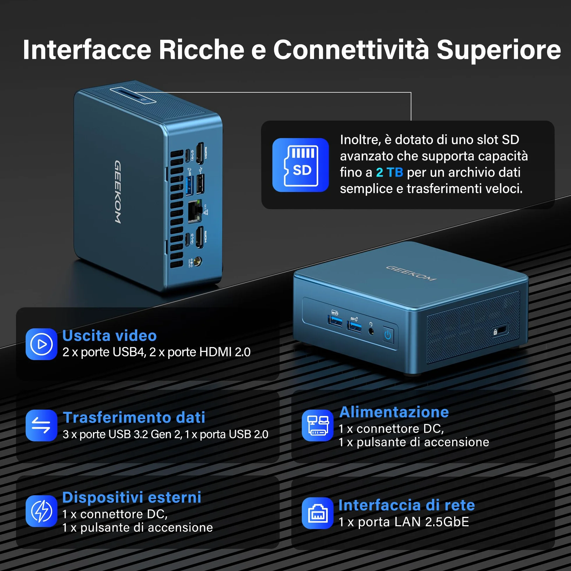 GEEKOM IT12 Mini PC Intel i5-12450H 16GB DDR4 512GB SSD Windows 11 Pro 2.5G LAN Wi-Fi 6E USB4 8K